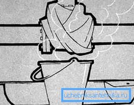 Cette méthode est connue depuis longtemps et est réputée pour sa simplicité et son efficacité. Cette méthode est connue depuis longtemps et est réputée pour sa simplicité et son efficacité.