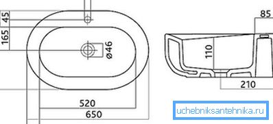 Lavabo ovale en porcelaine 2 avec un trou pour connecter le mélangeur: dessin et dimensions Lavabo ovale en porcelaine 2 avec un trou pour connecter le mélangeur: dessin et dimensions