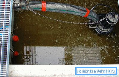 2764 Pompe fécale dans la fosse