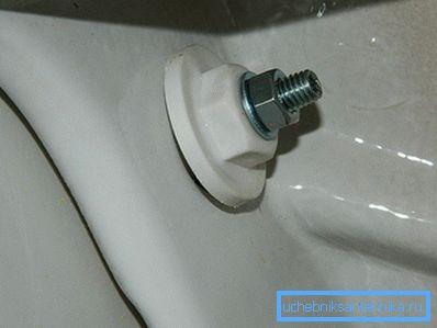 Écrou de fixation Écrou de fixation
