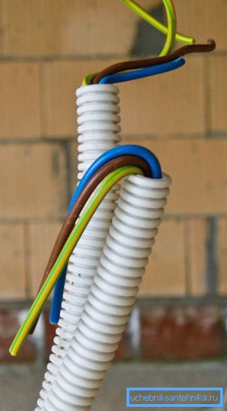 Fixer les extrémités du câble après avoir serré le tuyau flexible. Fixer les extrémités du câble après avoir serré le tuyau flexible.