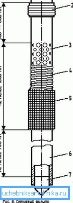 Filtre pour augmenter la profondeur de la source Filtre pour augmenter la profondeur de la source