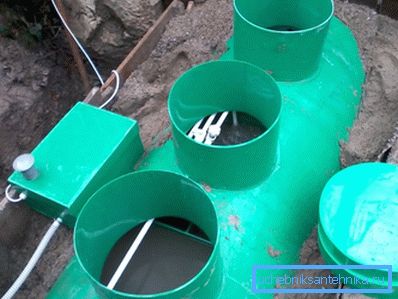 Filtration bien. Filtration bien.