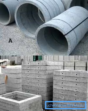 La forme de la trappe est déterminée par la forme utilisée dans la construction du corps du puits (photo La forme de la trappe est déterminée par la forme utilisée dans la construction du corps du puits (photo