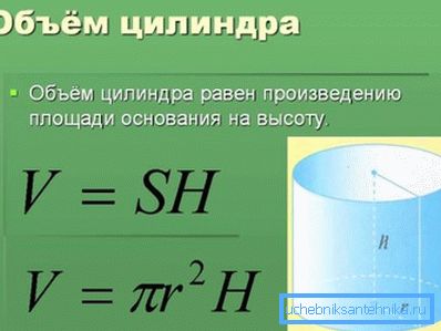 La formule pour calculer le volume du cylindre. La formule pour calculer le volume du cylindre.