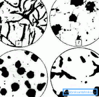Formes de graphite en fonte Formes de graphite en fonte