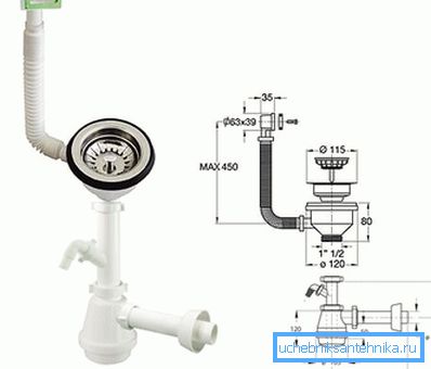 Photo et dessin de la conception de la bouteille avec le tuyau de trop-plein