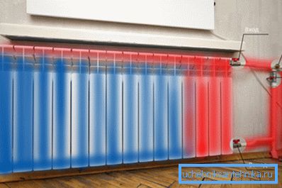 Une photo qui a pratiquement visualisé le problème. Une photo qui a pratiquement visualisé le problème.