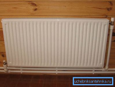 Photos connectées au système de chauffage à radiateur en acier Photos connectées au système de chauffage à radiateur en acier
