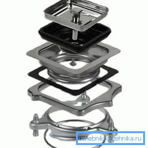 Accessoires pour montage sur le bol. Accessoires pour montage sur le bol.