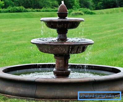 Où et quelle fontaine peut être placée