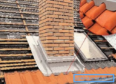 Imperméabilisation des tuyaux sur le toit avant de monter sur le toit Imperméabilisation des tuyaux sur le toit avant de monter sur le toit