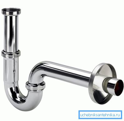 Tuyau d'eau Tuyau d'eau