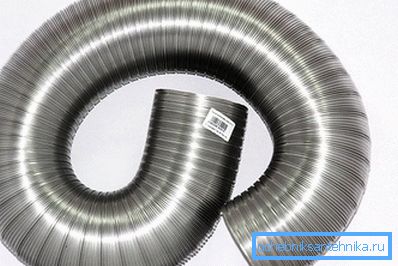 Aluminium ondulé Aluminium ondulé