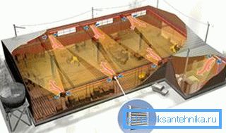 Modèle graphique de la distribution de la masse d'air utilisant un système complet de tels appareils de chauffage Modèle graphique de la distribution de la masse d'air utilisant un système complet de tels appareils de chauffage