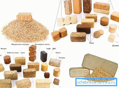 Les pellets peuvent être préparés à partir de n'importe quel matériau combustible. Les pellets peuvent être préparés à partir de n'importe quel matériau combustible.