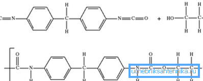 La formule chimique du composant principal est le polyuréthane. La formule chimique du composant principal est le polyuréthane.