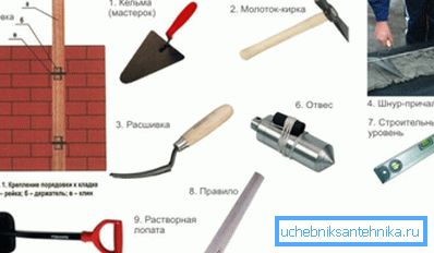 Outils de travail Outils de travail