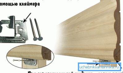 Utilisez klyaymerov pour la fixation de la doublure. Utilisez klyaymerov pour la fixation de la doublure.