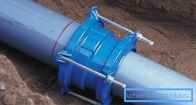 Utilisation de l'accouplement pour le raccordement du pipeline en fonte Utilisation de l'accouplement pour le raccordement du pipeline en fonte