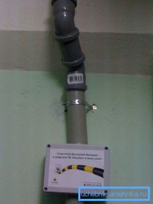 L'utilisation de systèmes en PVC pour de tels travaux n'est autorisée que lors de l'installation de systèmes à faibles courants, et parfois uniquement pour organiser le passage à travers des dalles ou des murs L'utilisation de systèmes en PVC pour de tels travaux n'est autorisée que lors de l'installation de systèmes à faibles courants, et parfois uniquement pour organiser le passage à travers des dalles ou des murs