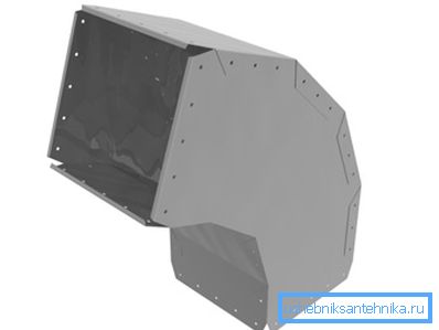 Le produit de la tôle d'acier avec une section carrée Le produit de la tôle d'acier avec une section carrée