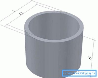 Un produit avec une extrémité plate (sans serrure) Un produit avec une extrémité plate (sans serrure)