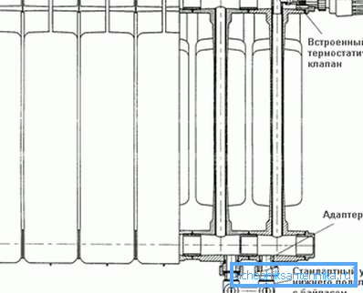 Le produit dans la section avec la connexion inférieure et la soupape thermique Le produit dans la section avec la connexion inférieure et la soupape thermique
