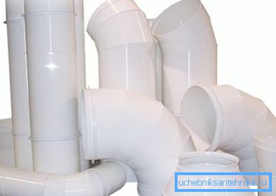 Produits pour la ventilation. Produits pour la ventilation.