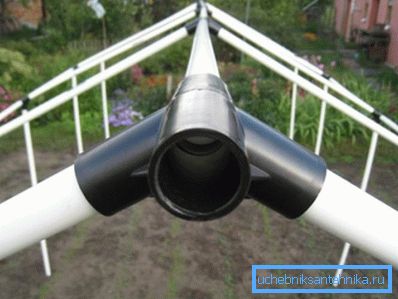 Produits en PVC pour la parcelle de jardin