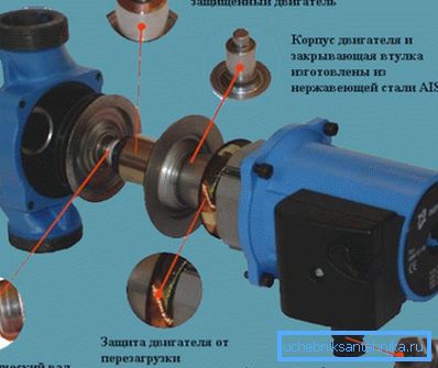 Les fabricants renommés utilisent les dernières technologies pour améliorer les performances de leurs produits. Les fabricants renommés utilisent les dernières technologies pour améliorer les performances de leurs produits.