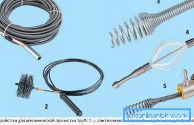 Les méthodes mécaniques de nettoyage comprennent le piston bien connu et le câble sanitaire; Les méthodes mécaniques de nettoyage comprennent le piston bien connu et le câble sanitaire;