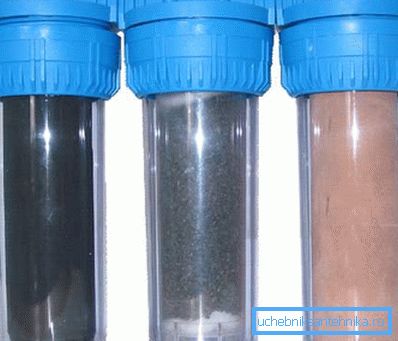 La qualité de l’eau dans les puits peu profonds laisse souvent beaucoup à désirer, ce qui signifie que cela vaut la peine d’utiliser des filtres à eau pour la nettoyer. La qualité de l’eau dans les puits peu profonds laisse souvent beaucoup à désirer, ce qui signifie que cela vaut la peine d’utiliser des filtres à eau pour la nettoyer.