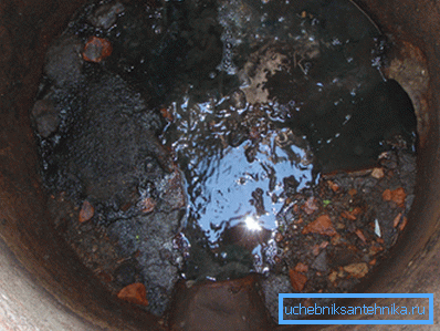 Comment nettoyer l'eau du puits - une question urgente pour beaucoup Comment nettoyer l'eau du puits - une question urgente pour beaucoup