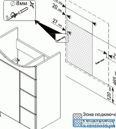 Comment mettre un lavabo dans la salle de bain de vos propres mains conformément aux instructions d'installation Comment mettre un lavabo dans la salle de bain de vos propres mains conformément aux instructions d'installation