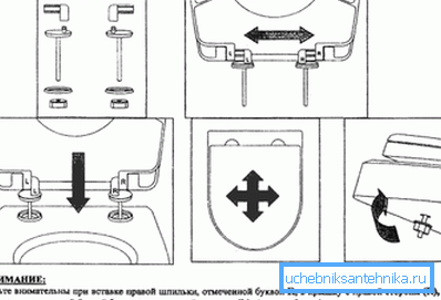 Comment attacher un siège de toilette avec microlift