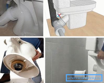 Comment raccordez-vous les toilettes aux eaux usées avec vos propres mains