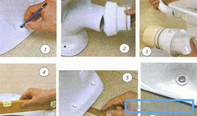 Comment remplacer les ondulations sur les toilettes