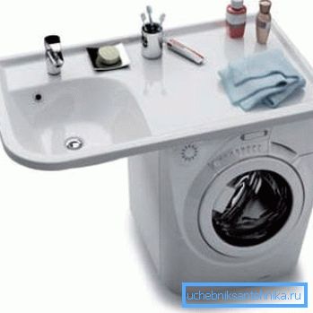 Comment combiner le lavage et la machine à laver