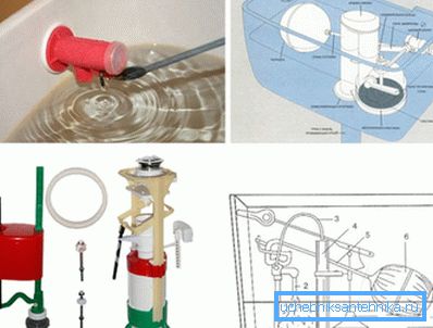 Quelle est la vanne d'arrêt du réservoir de toilette?