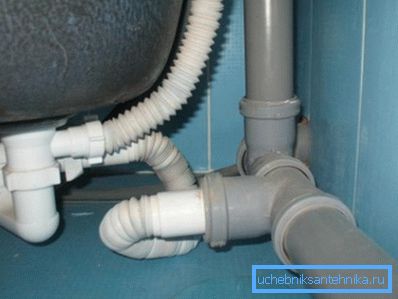 Tuyaux d'égout dans l'appartement Tuyaux d'égout dans l'appartement