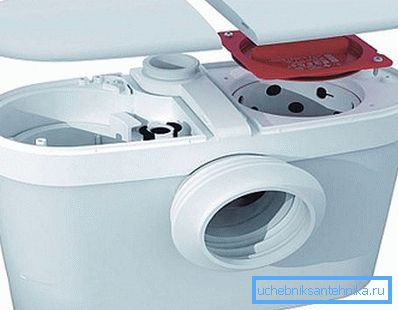 Pompe à eaux usées pour douche Pompe à eaux usées pour douche