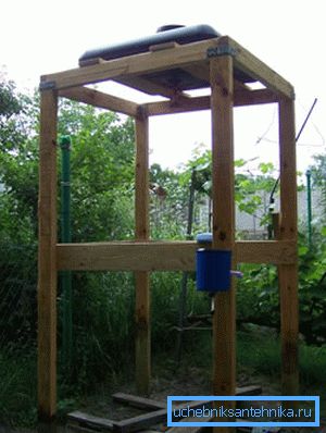 Cadre sur supports en bois Cadre sur supports en bois