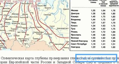Carte de la profondeur du sol gelant dans les régions de la Russie.