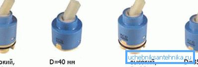 Les cartouches de mixeur peuvent varier en taille. Les cartouches de mixeur peuvent varier en taille.