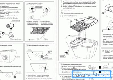 Chaque modèle a ses propres caractéristiques et certains de leurs types peuvent être très différents les uns des autres, ce qui nécessite immédiatement l'utilisation d'un manuel spécial, qui est généralement inclus dans le kit de livraison. Chaque modèle a ses propres caractéristiques et certains de leurs types peuvent être très différents les uns des autres, ce qui nécessite immédiatement l'utilisation d'un manuel spécial, qui est généralement inclus dans le kit de livraison.