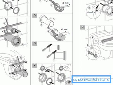 Chaque modèle a ses propres caractéristiques et méthodes d'installation, ce qui signifie que vous devez étudier en détail les instructions qui l'accompagnent. Chaque modèle a ses propres caractéristiques et méthodes d'installation, ce qui signifie que vous devez étudier en détail les instructions qui l'accompagnent.