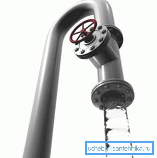 Chaque courbe du système d'alimentation en eau, chaque vanne augmente la perte de charge.