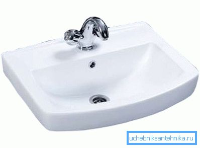 Lavabo classique Lavabo classique