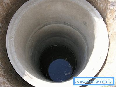 Anneau de béton bien Anneau de béton bien